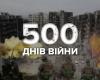 500 днів – 500 недоспаних ночей: якими були головні битви України та що нас чекає попереду