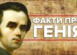 9 березня - День народження Тараса Шевченко: факти про митця, яких більшість не знає